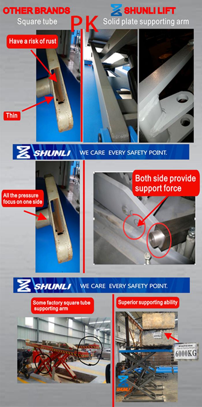 CX30TC Small Platform Scissor Lift CX30TC Small Platform Scissor Lift